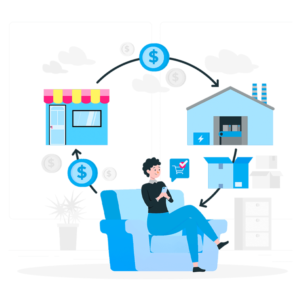 Print-on-demand dropshipping services